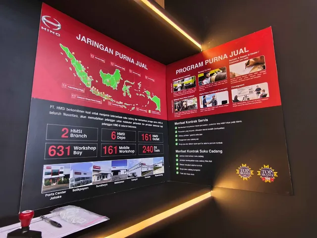 Punya Ratusan Outlet, Jadi Jaminan Layanan Paripurna After Sales Hino
